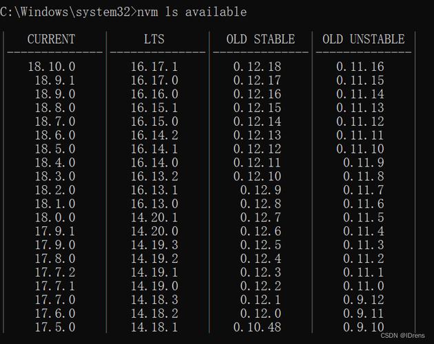 Vue路由监控报错如何解决？