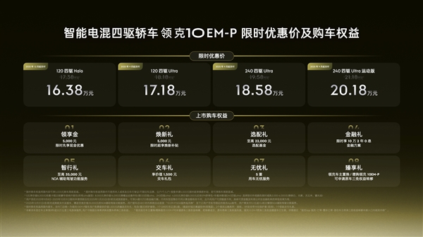 全系标配四驱、激光雷达!领克10 EM-P上市:16.38万起-图1 全系标配四驱、激光雷达!领克10 EM-P上市:16.38万起-图1