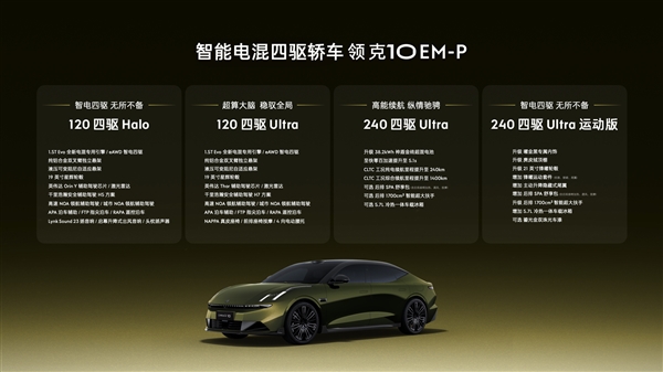 全系标配四驱、激光雷达!领克10 EM-P上市:16.38万起-图2 全系标配四驱、激光雷达!领克10 EM-P上市:16.38万起-图2