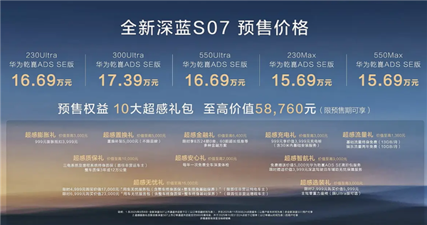 标配华为乾崑智驾ADS 4 SE!全新深蓝S07预售:15.69万起-图1 标配华为乾崑智驾ADS 4 SE!全新深蓝S07预售:15.69万起-图1