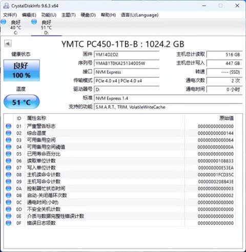 长江存储PC450固态硬盘评测 青出于蓝而胜于蓝(图10)