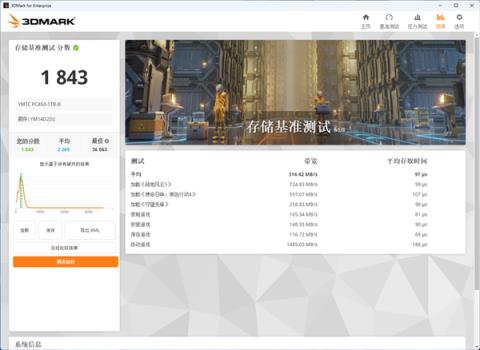 长江存储PC450固态硬盘评测 青出于蓝而胜于蓝(图15)