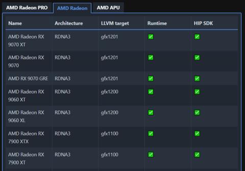 AMDRDNA4显卡还有新品！RX9060XL被提及：但大概率是意外(图1)