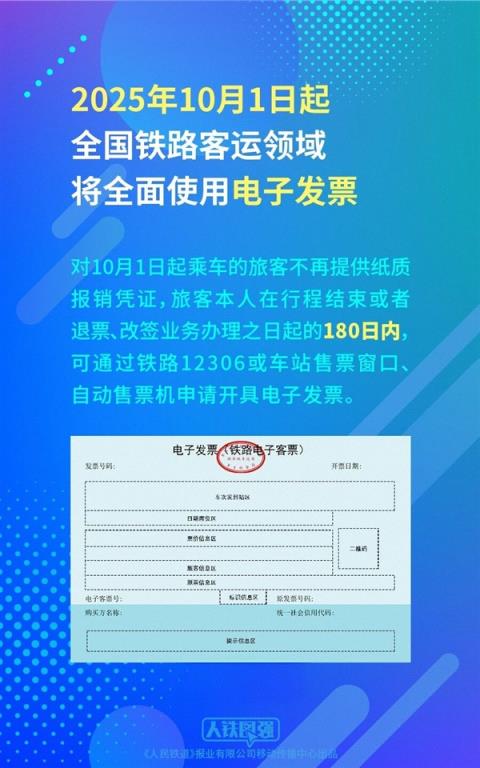 中国铁路：10月1日起 铁路客运将全面使用电子发票