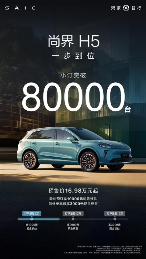 预售16.98万起 尚界H5小订已超8万台：车主又能省1000块(图1)