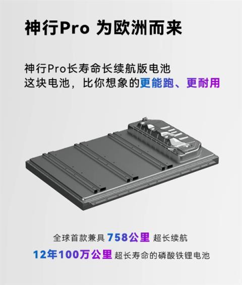 宁德时代发布神行Pro电池：全球最高安全等级 热失控无烟无明火(图1)