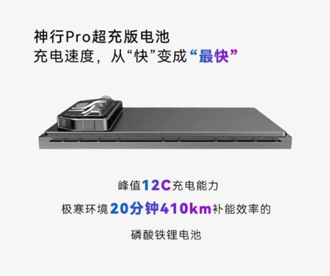 宁德时代发布神行Pro电池：全球最高安全等级 热失控无烟无明火(图2)