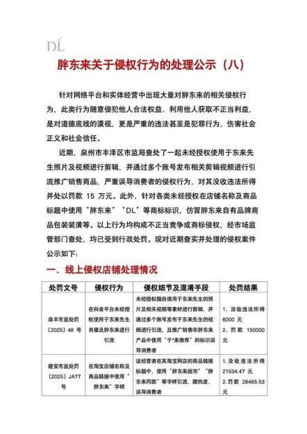 抖音封禁AI仿冒于东来账号 竟有1000多个黑灰产团伙 福建一企业被罚15万(图2)