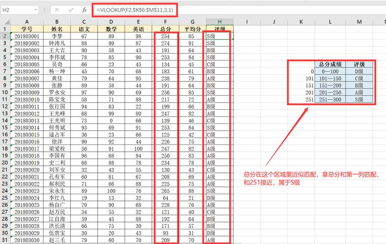 如何检查报错函数？