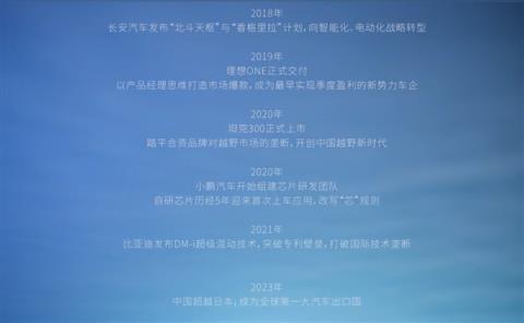 唐国强演讲致敬中国车：台词汇聚“几乎所有”中国车品牌名称(图3)