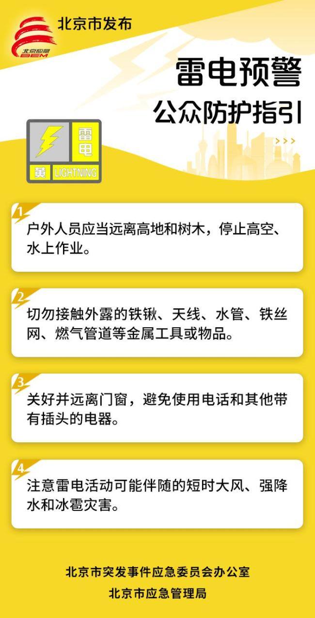 下班早点回家！自西向东，北京将有雷阵雨 注意防范强对流天气