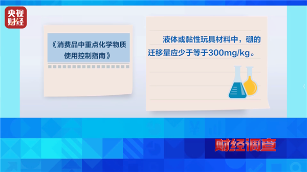 央视曝光这种“解压”玩具含有毒硼砂:儿童误食5克即致死-图3 央视曝光这种“解压”玩具含有毒硼砂:儿童误食5克即致死-图3