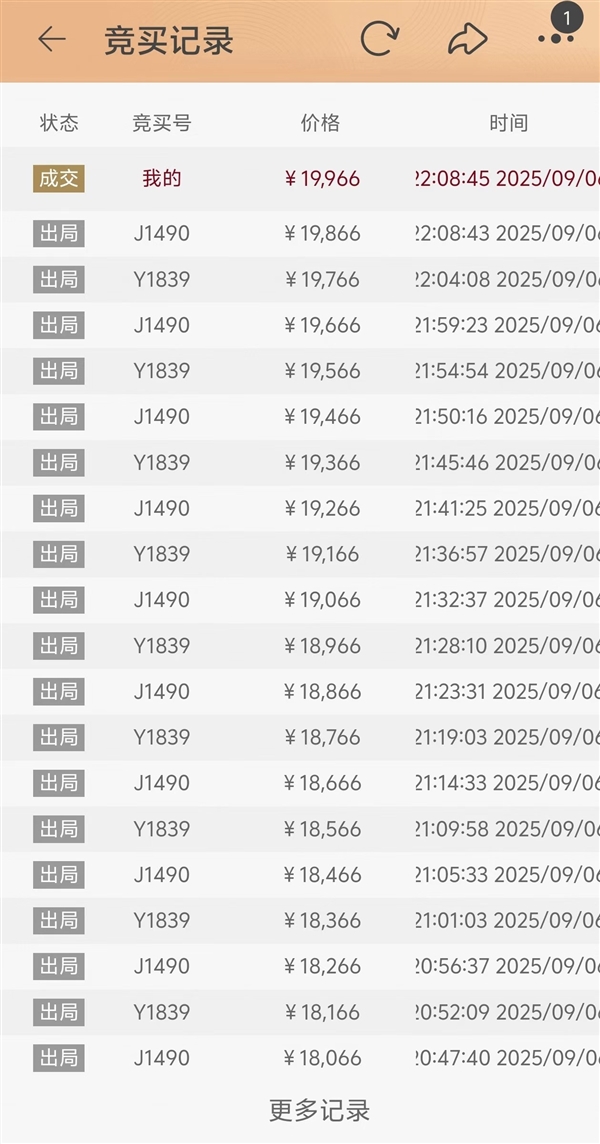 男子花2万捡漏玛莎拉蒂竟是老头乐：涉事机构已同意悔拍