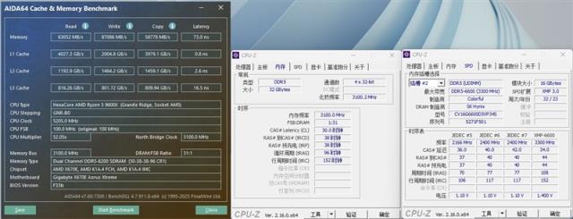 真正的千元神U！酷睿Ultra5 230F全面KO锐龙59600X：能效领先超40％ 游戏性能还更强(图2)