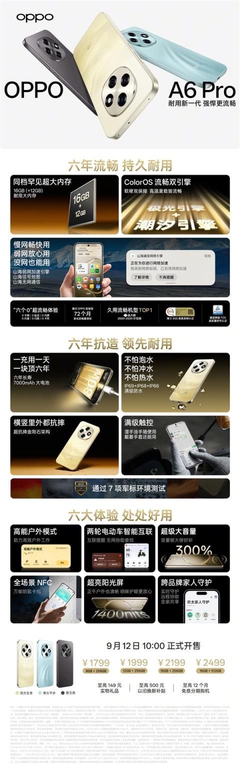 1799元起 一图读懂OPPOA6Pro：6年流畅耐用(图2)