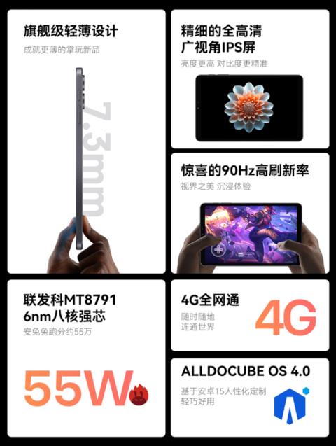 8.4英寸小平板 支持插卡！酷比魔方掌玩mini3发布：1099元(图5)