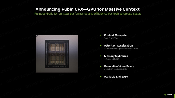 NVIDIA官宣新GPU Rubin CPX！多达128GB显存、推理性能高达百万token