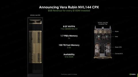 NVIDIA宣布下代AI服务器：288颗GPU＋36颗CPU800亿亿次每秒(图2)