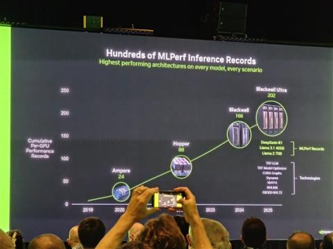 10倍回报率！NVIDIA：其他家产品免费送都超不过我们(图2)