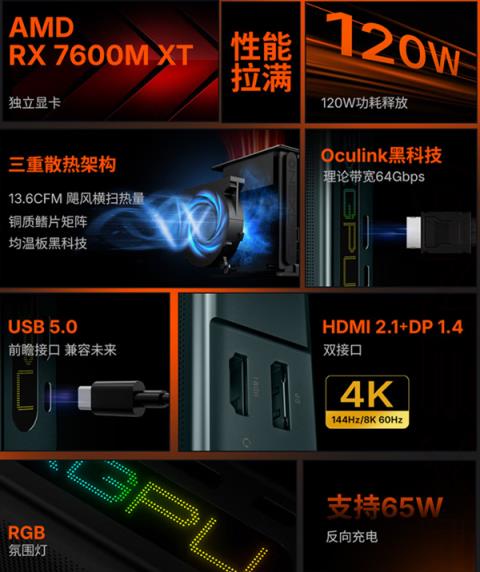 壹号本号称首发“USB5.0接口”！其实就是USB4v2(图5)
