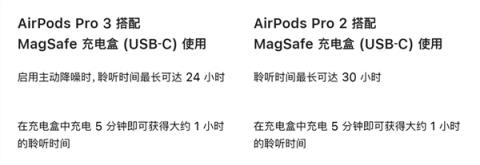 我宣布个事！iPhone17就是这几年最值得买的iPhone(图47)