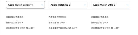 我宣布个事！iPhone17就是这几年最值得买的iPhone(图51)