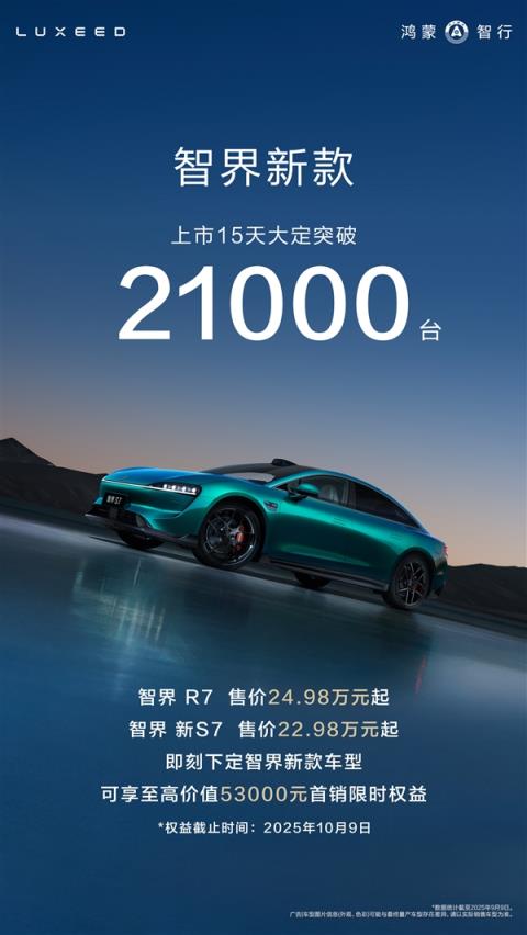 鸿蒙智行又一界要站起来了！新款智界R7/S7上市15天大破21000台