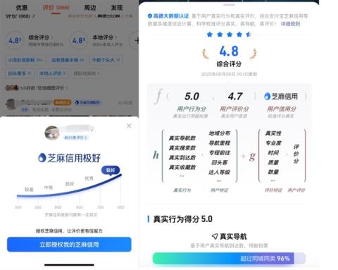 芝麻信用战略升级商业信用服务体系 向高德地图正式开放(图2)
