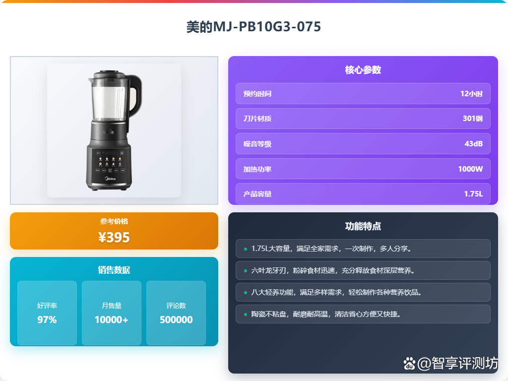 榨汁机哪个品牌好用又实惠?推荐这10款?让你畅享鲜榨果汁!