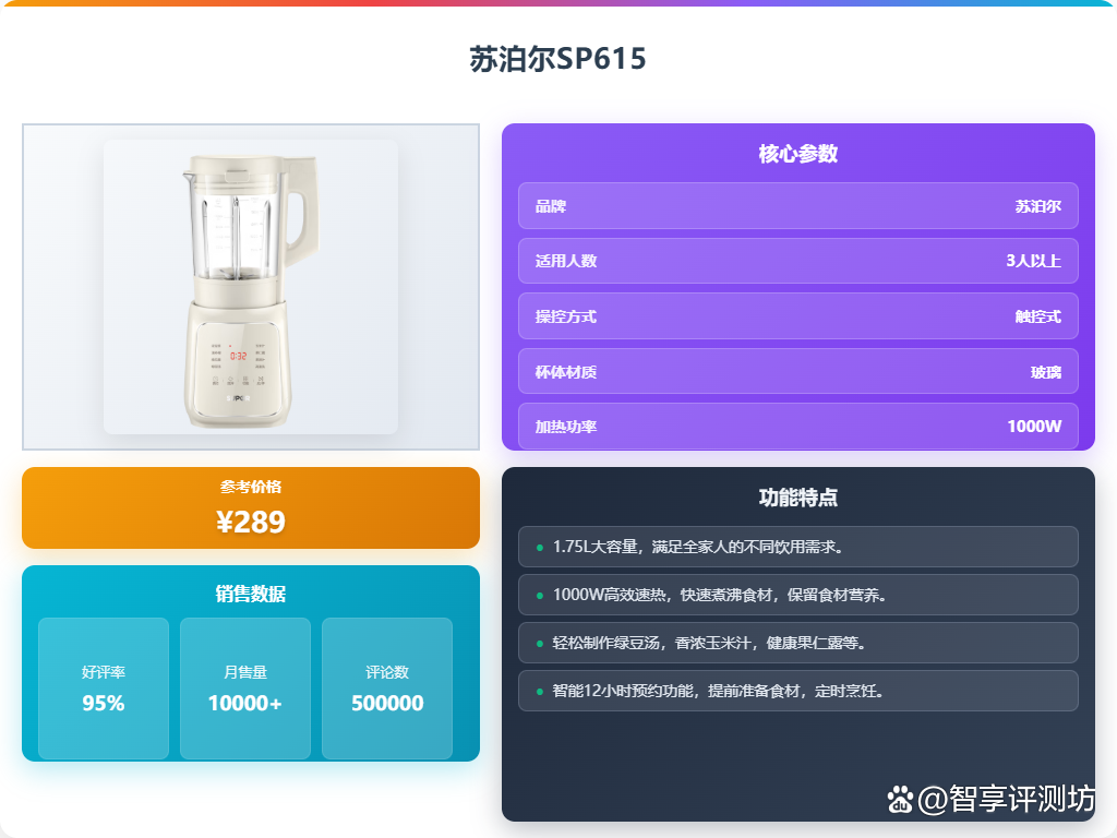 榨汁机哪个品牌好用又实惠?推荐这10款?让你畅享鲜榨果汁!