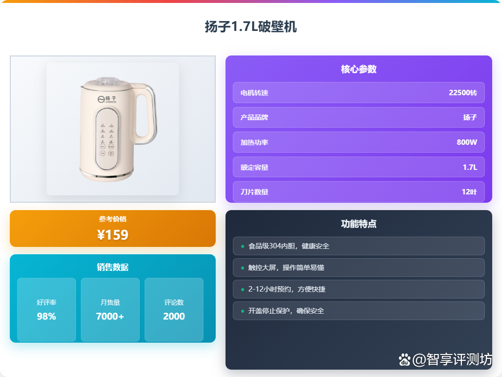 榨汁机哪个品牌好用又实惠?推荐这10款?让你畅享鲜榨果汁!