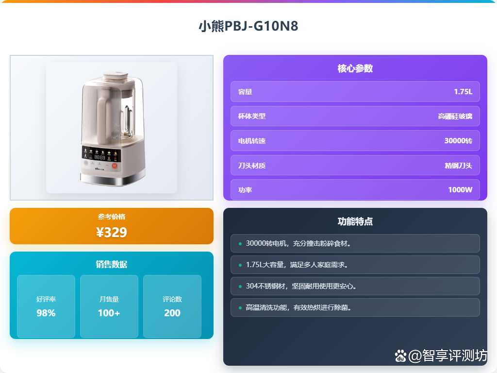 榨汁机哪个品牌好用又实惠?推荐这10款?让你畅享鲜榨果汁!