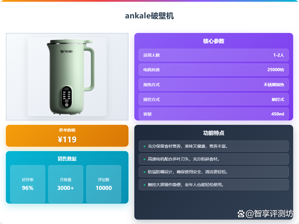 榨汁机哪个品牌好用又实惠?推荐这10款?让你畅享鲜榨果汁!