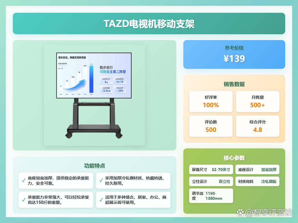 哪个牌子移动推车挂架好?盘点十大商品?实用性佳更便捷!