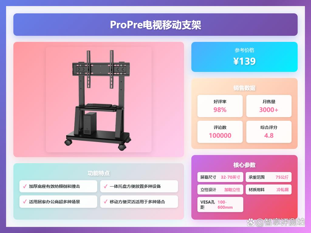 哪个牌子移动推车挂架好?盘点十大商品?实用性佳更便捷!