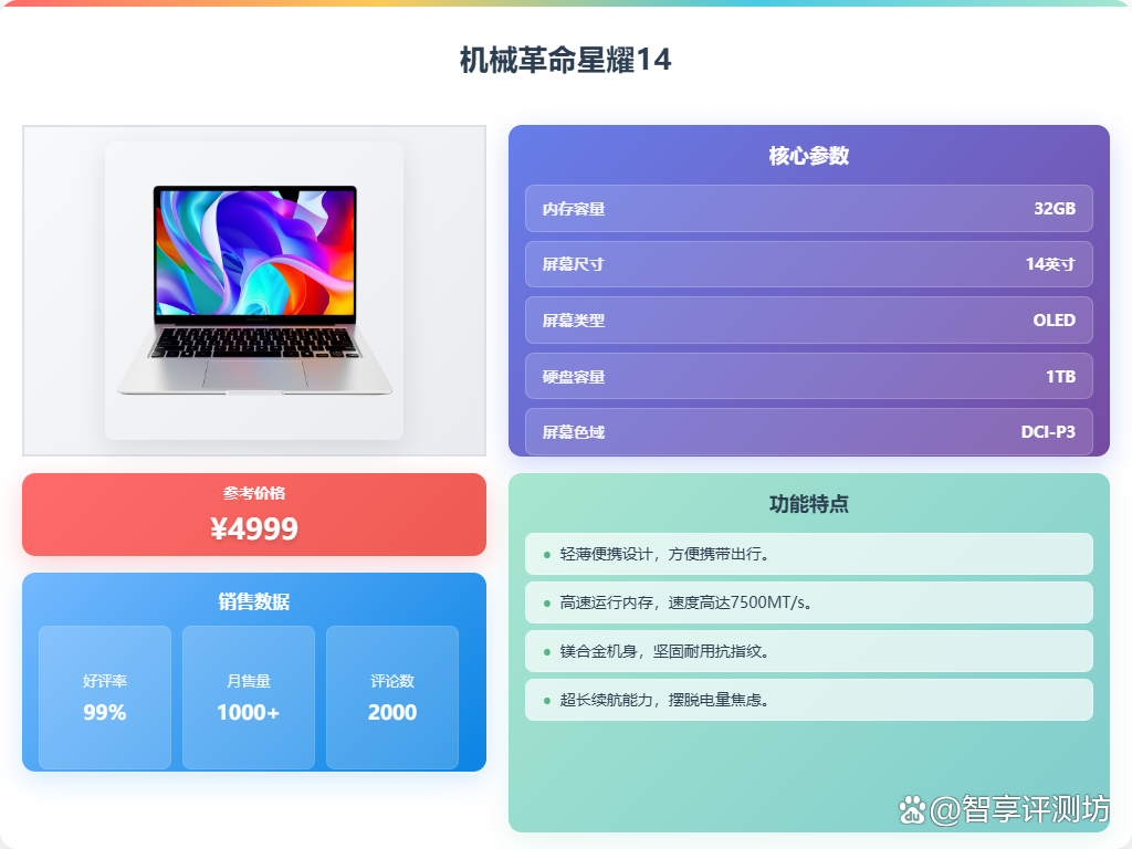 机械革命轻薄笔记本怎么样?推荐排行榜前十的高性价比型号!