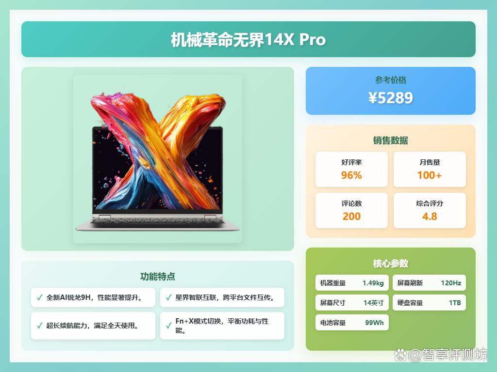 机械革命轻薄笔记本怎么样?推荐排行榜前十的高性价比型号!