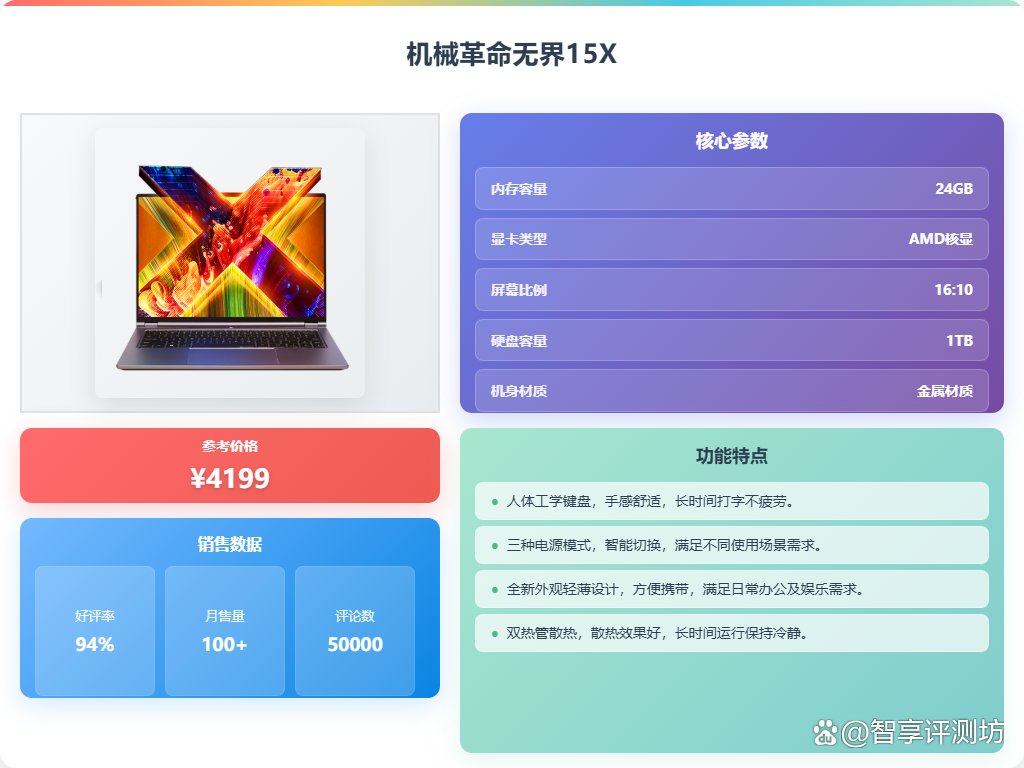 机械革命轻薄笔记本怎么样?推荐排行榜前十的高性价比型号!