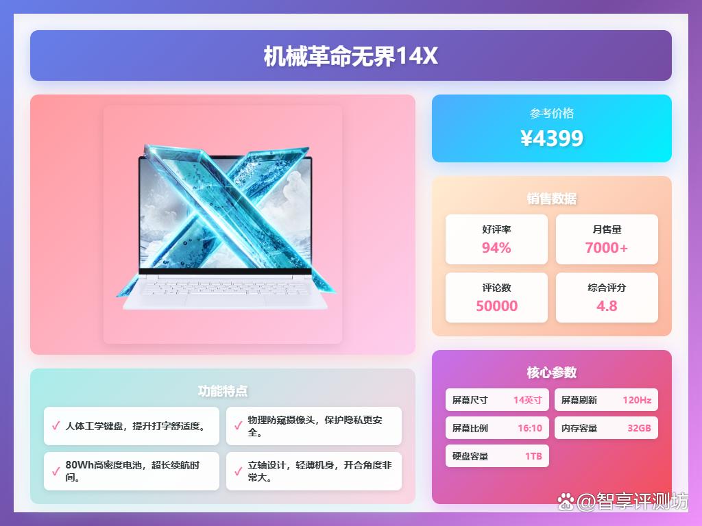机械革命轻薄笔记本怎么样?推荐排行榜前十的高性价比型号!