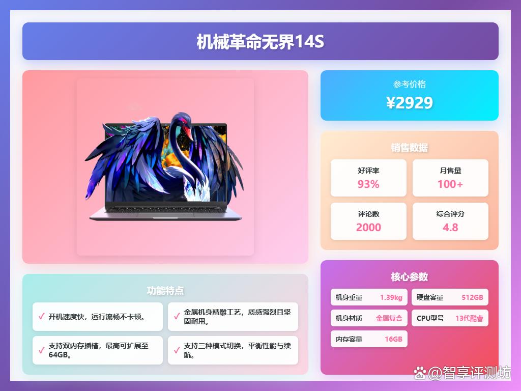 机械革命轻薄笔记本怎么样?推荐排行榜前十的高性价比型号!
