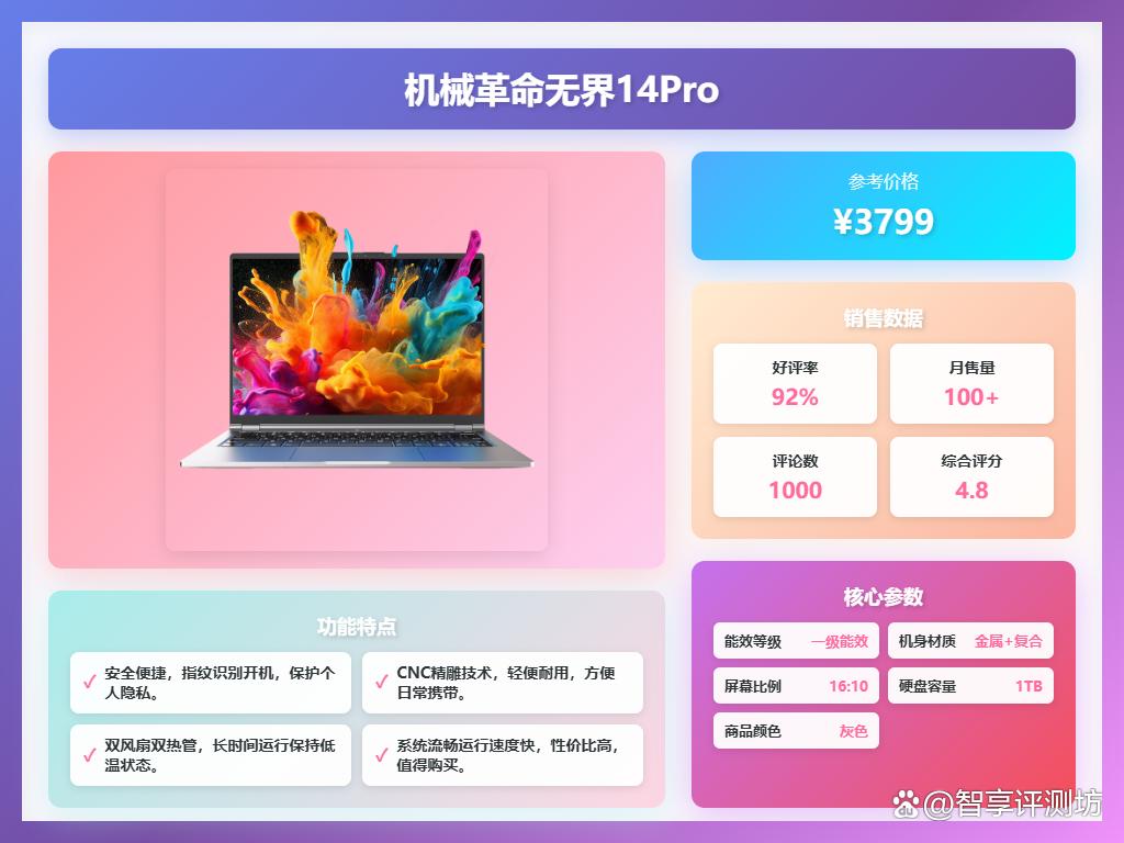 机械革命轻薄笔记本怎么样?推荐排行榜前十的高性价比型号!