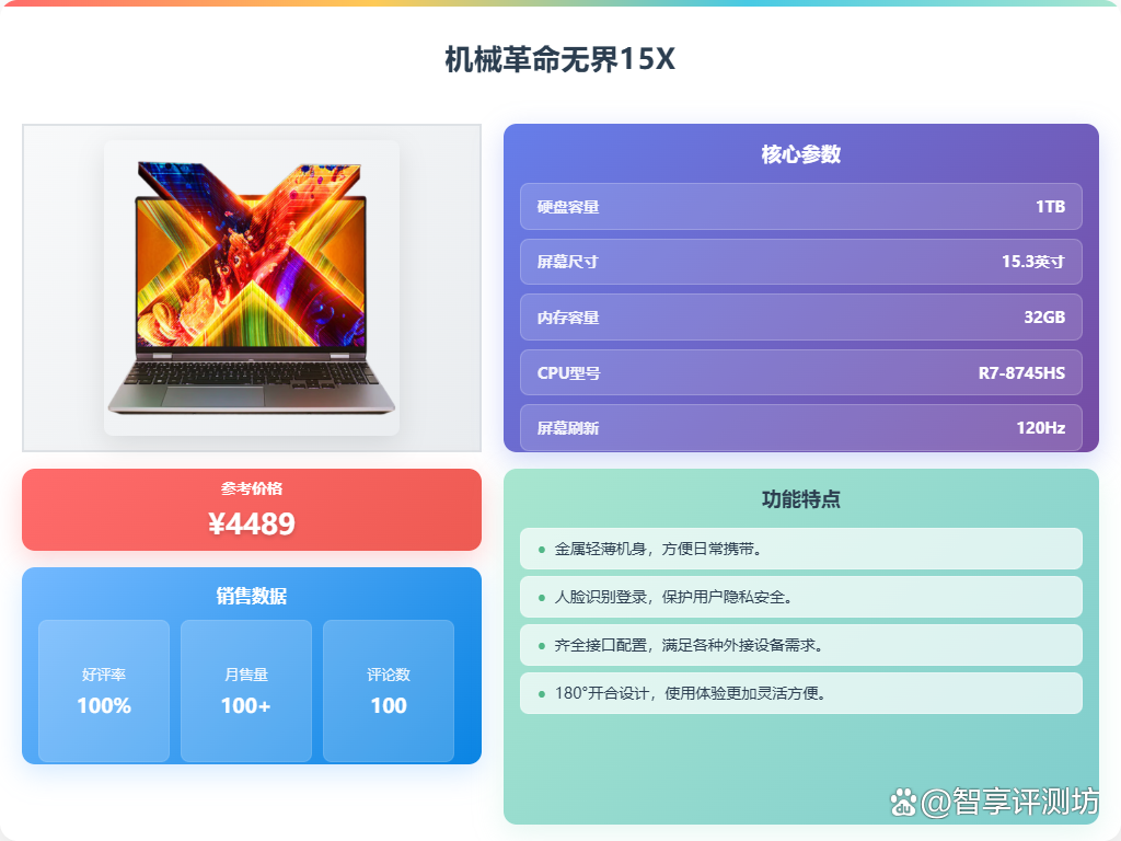 机械革命轻薄笔记本怎么样?推荐排行榜前十的高性价比型号!