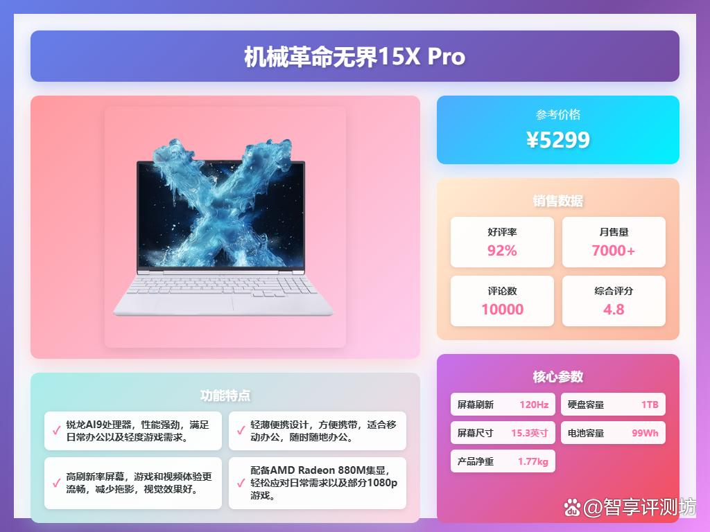 机械革命轻薄笔记本怎么样?推荐排行榜前十的高性价比型号!