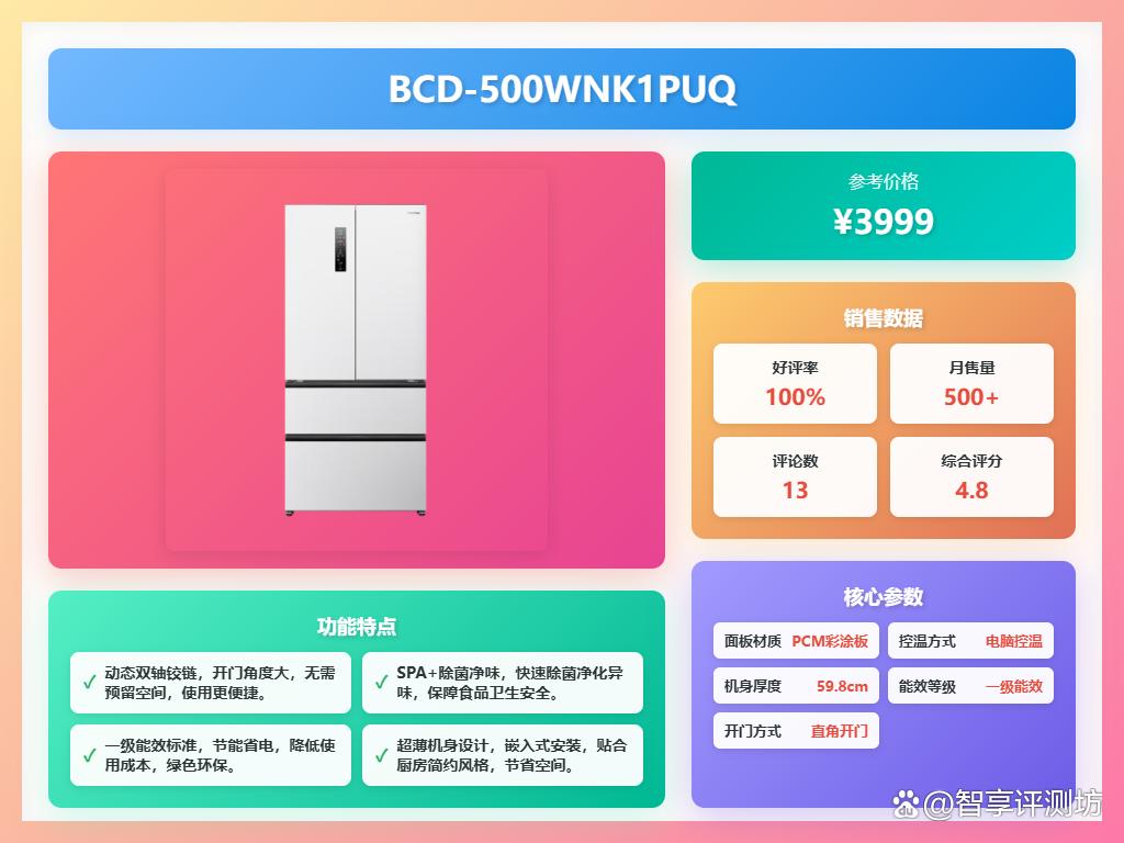 2025多门冰箱哪款好?推荐排行榜前十名?节能保鲜更贴心!