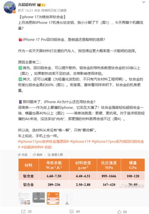 iPhone17Pro为何要放弃钛合金 理想员工分析：提升散热、减重