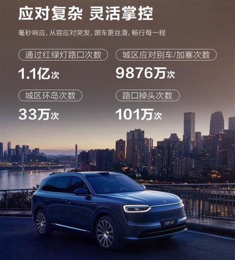 华为鸿蒙智行8月辅助驾驶里程4.8亿公里 近9成人都敢用(图6)