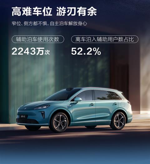 华为鸿蒙智行8月辅助驾驶里程4.8亿公里 近9成人都敢用(图7)