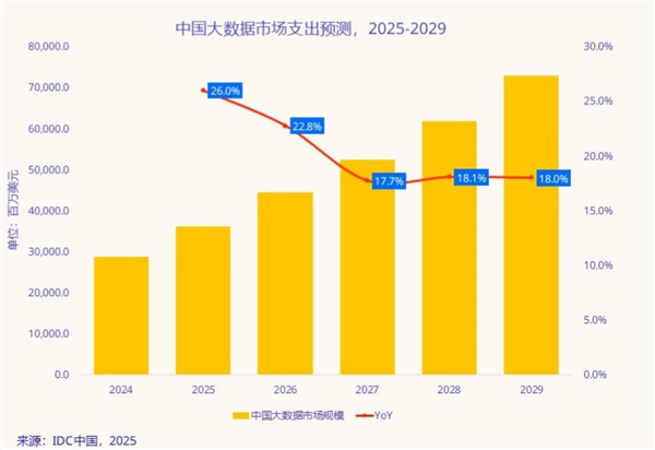 螺旋桨越多 无人机越厉害吗(图2)