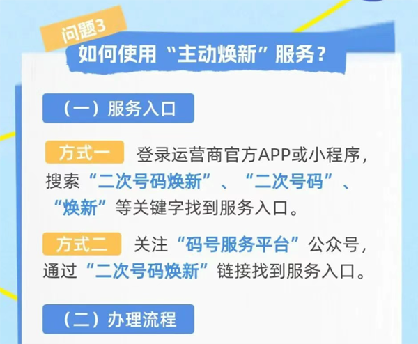 一键解绑前任App账号！二次号码焕新服务已接入微信、抖音等240款应用