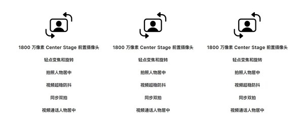 一文看懂iPhone 17系列区别 标准版注定要大杀四方-图5 一文看懂iPhone 17系列区别 标准版注定要大杀四方-图5